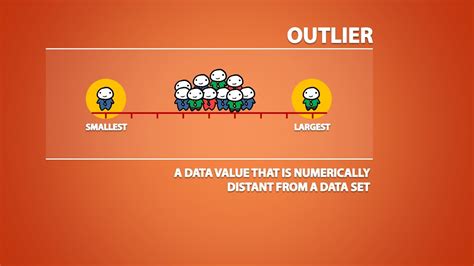 “Outliers: El Éxito que se Puede Medir” – Una Sinfonía de Datos y Historias Inspiradoras